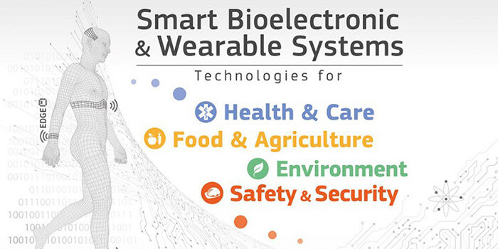 bioelectronic wearable ws